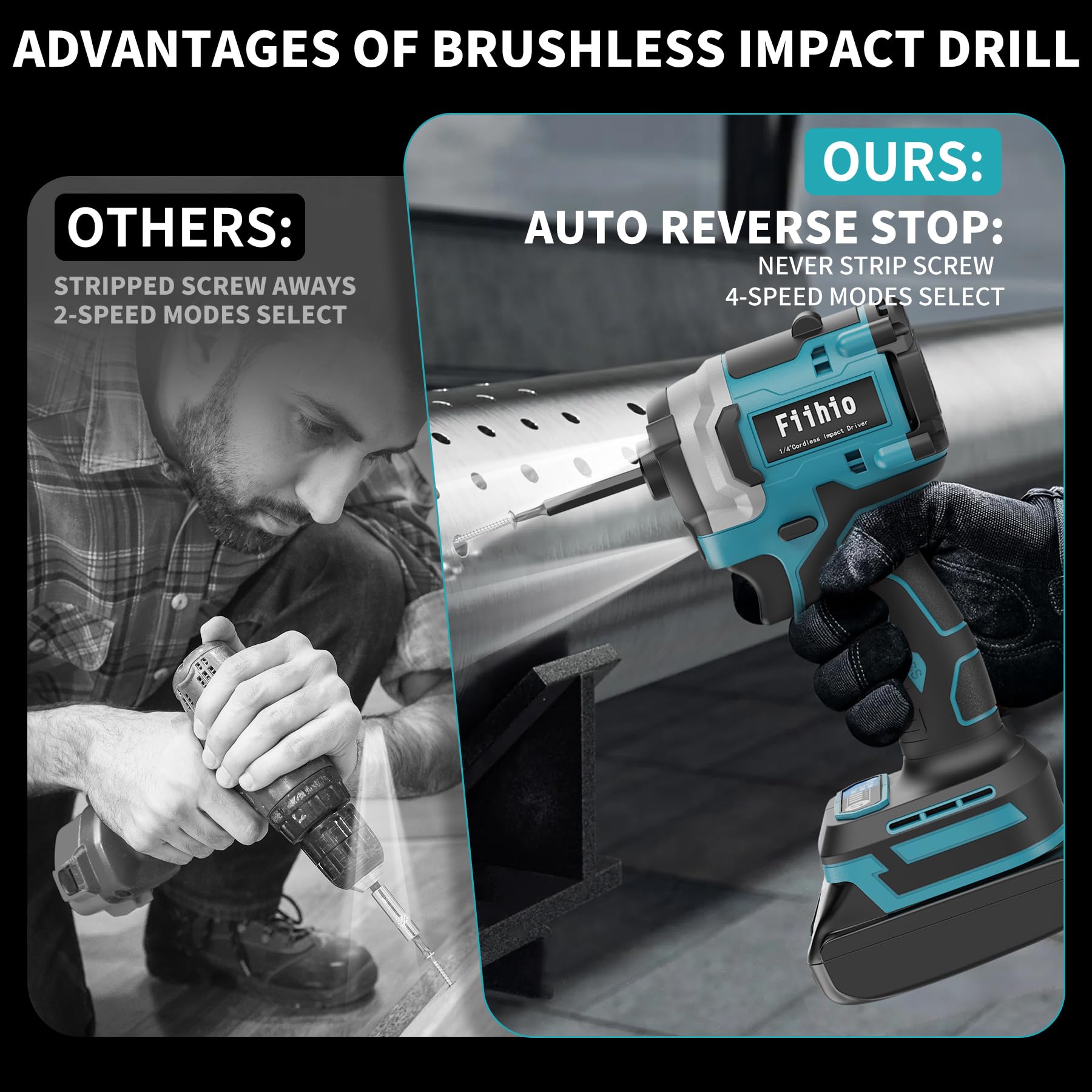 Atornillador de impacto inalámbrico compatible con batería Makita de 18 V, destornillador de impacto hexagonal de 1/4 pulgadas de 2800 pulgadas en libras, herramienta compacta de 4 velocidades