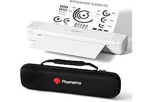 MG2522: Wireless All-in-One Printer for Superior Document Management