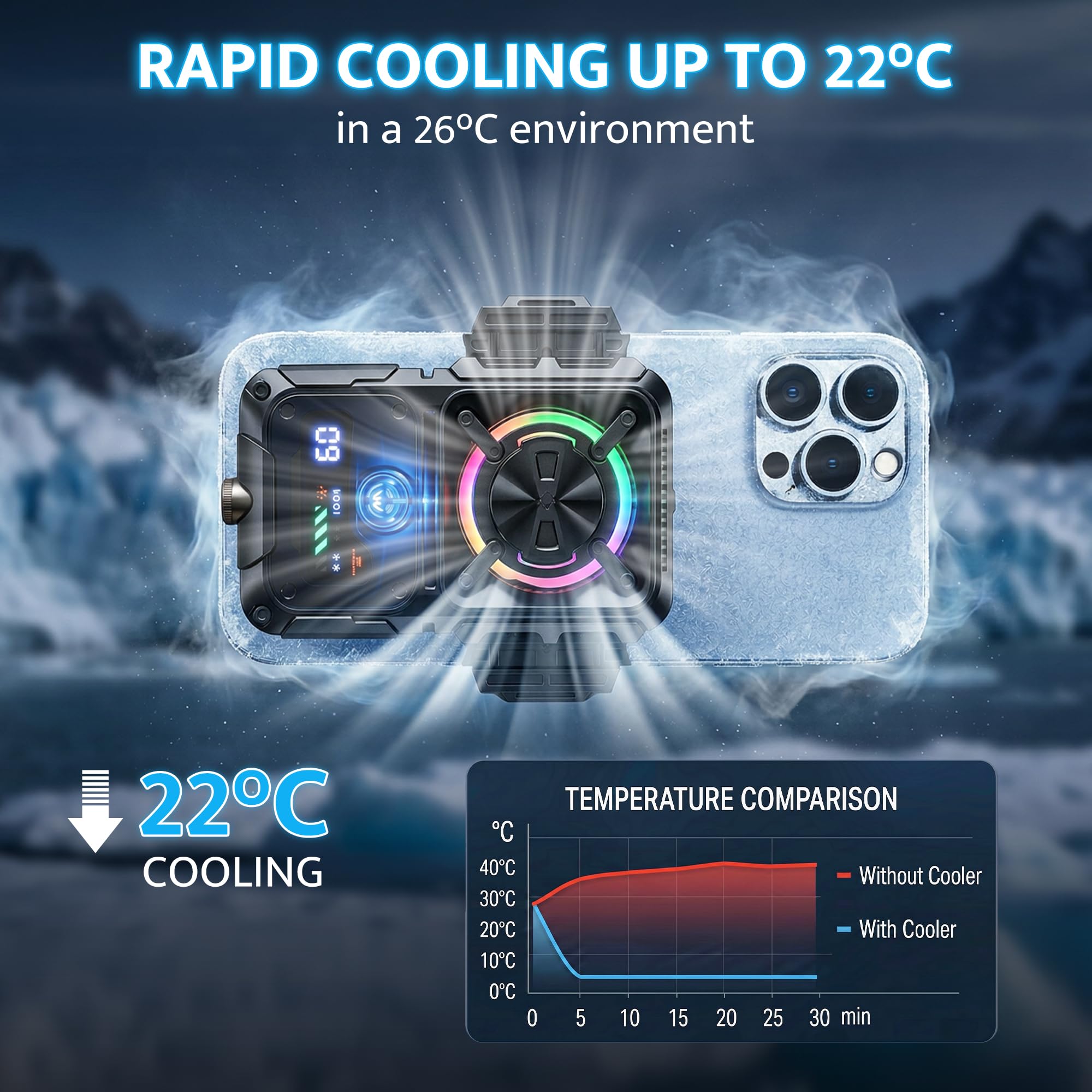darkFlash Raffreddamento per smartphone da gioco, 2000 mAh, raffreddamento rapido ricaricabile con luce RGB, temperatura e visualizzazione batteria, design universale a clip a scatto, con supporto
