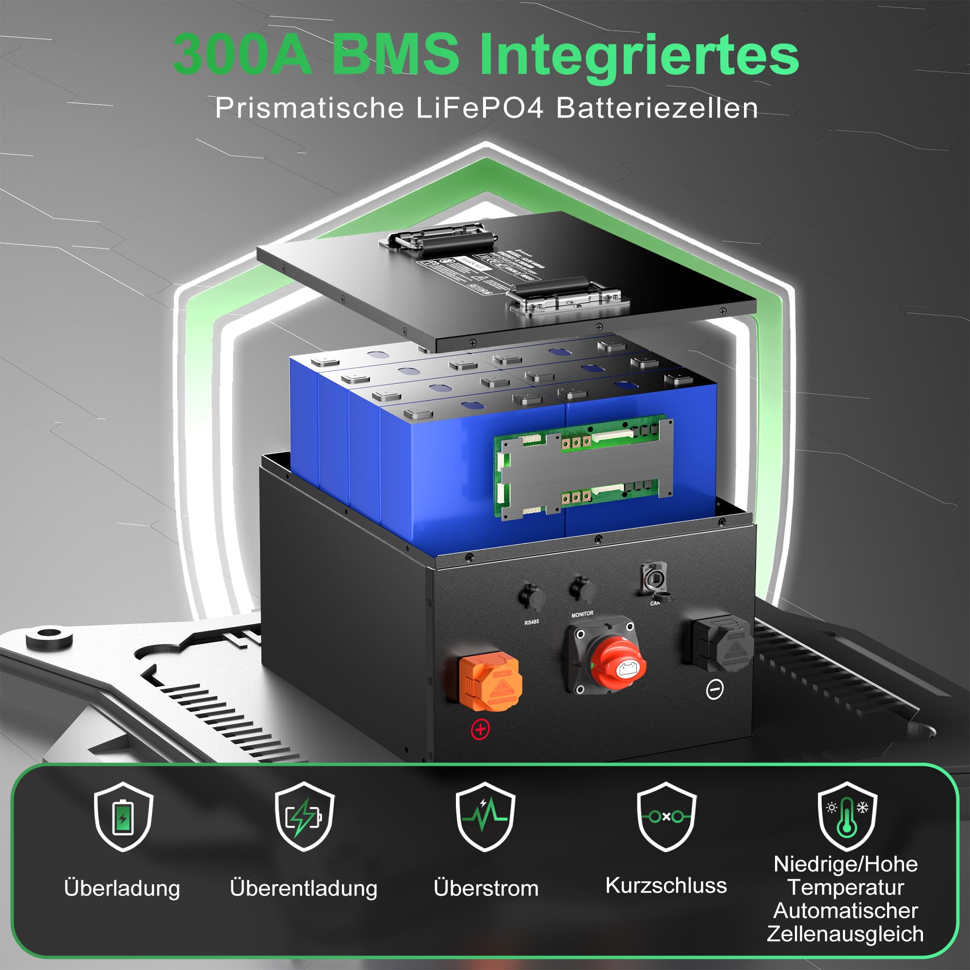 Confezione da 2 batterie al litio LiFePO4 da 12 V 640 Ah per camper, con Bluetooth BMS da 300 A, protezione a bassa temperatura, 8192 Wh di energia utilizzabile, oltre 8000 cicli per pannello solare