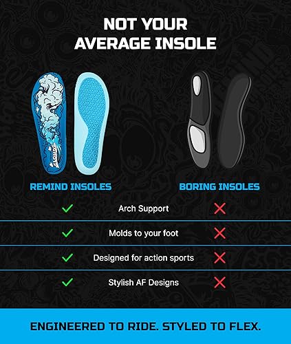 Vista 6 de Medic - Plantillas, Clásico (Nubes)