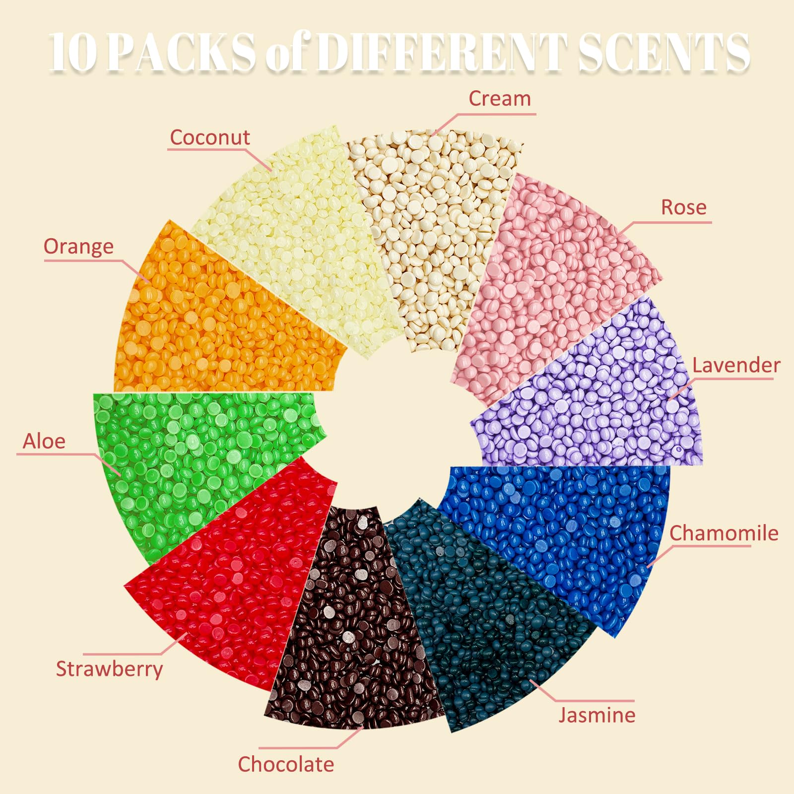 Perle di cera per depilazione, 10 sacchetti da 100 g, per depilazione a casa, ideali per pelli sensibili, perle di cera dura con 20 barrette, per bikini, brasiliani, corpo e viso