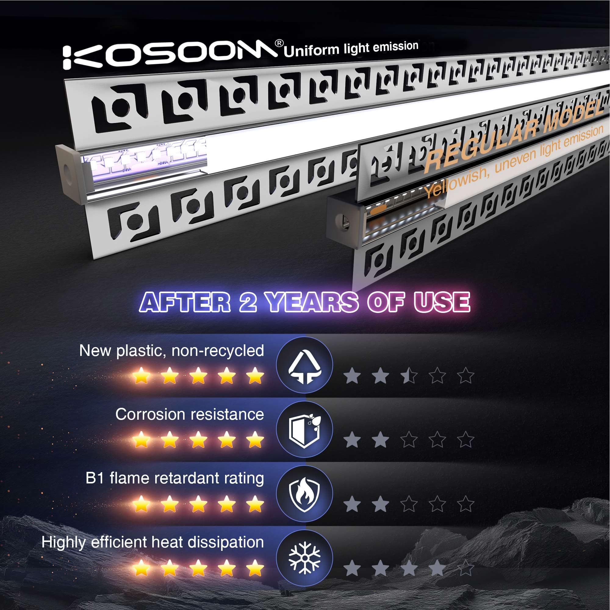 6 LED Fliesenprofil 2m, Lichtdiffusor-Schiene für LED-Streifen, LED Unterputzprofil Maße 55.5mm x 12.9mm Innenbreite 12 mm, mit milchweißer PC-Abdeckun