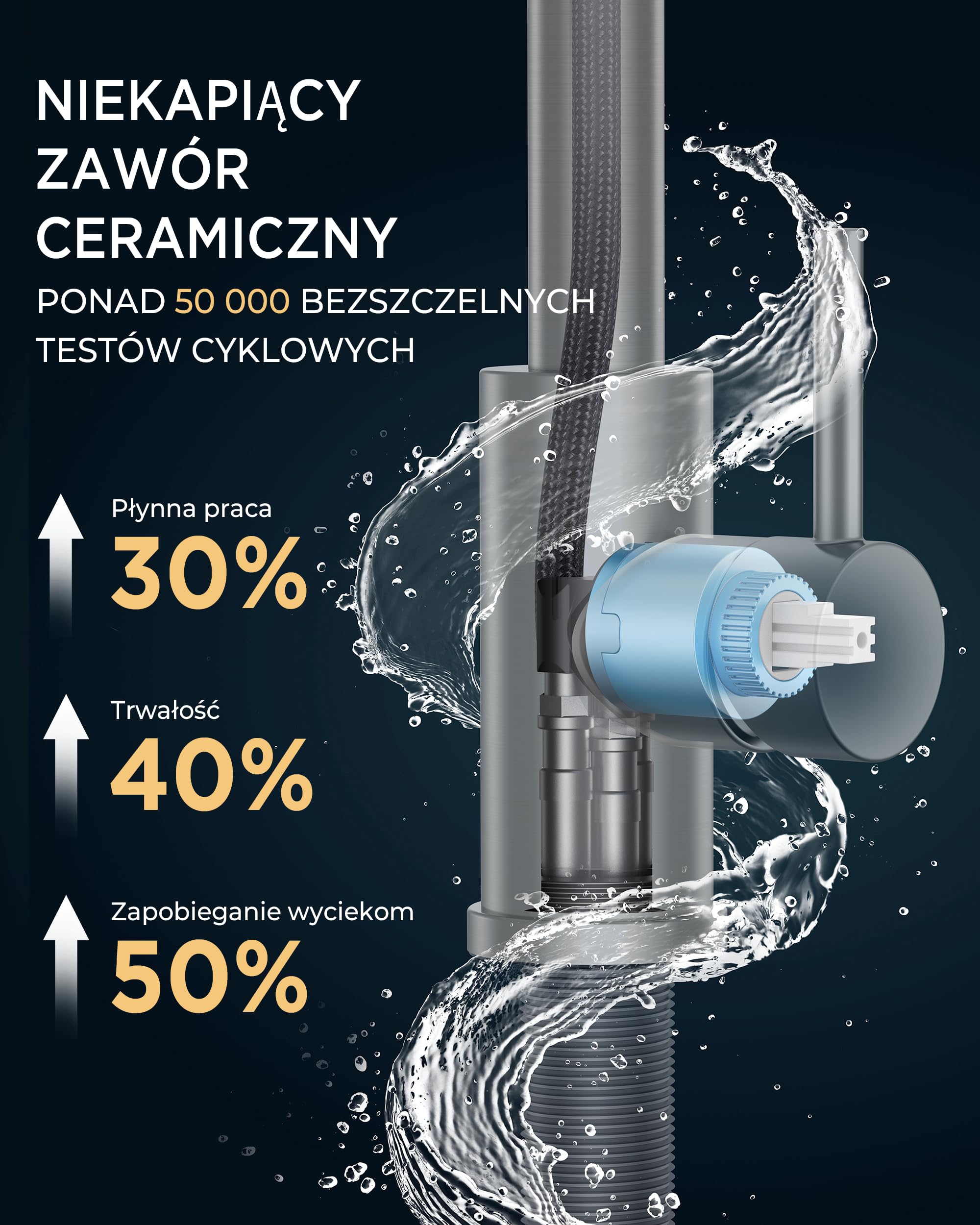 FORIOUS Bateria Kuchenna Niskociśnieniowa, Kran Kuchenny Z Wyciąganą Wylewką Z 2 Trybami Strumienia, Obrót 360°, Bateria Zlewozmywakowa, Łatwy Montaż, Czarny Matowy