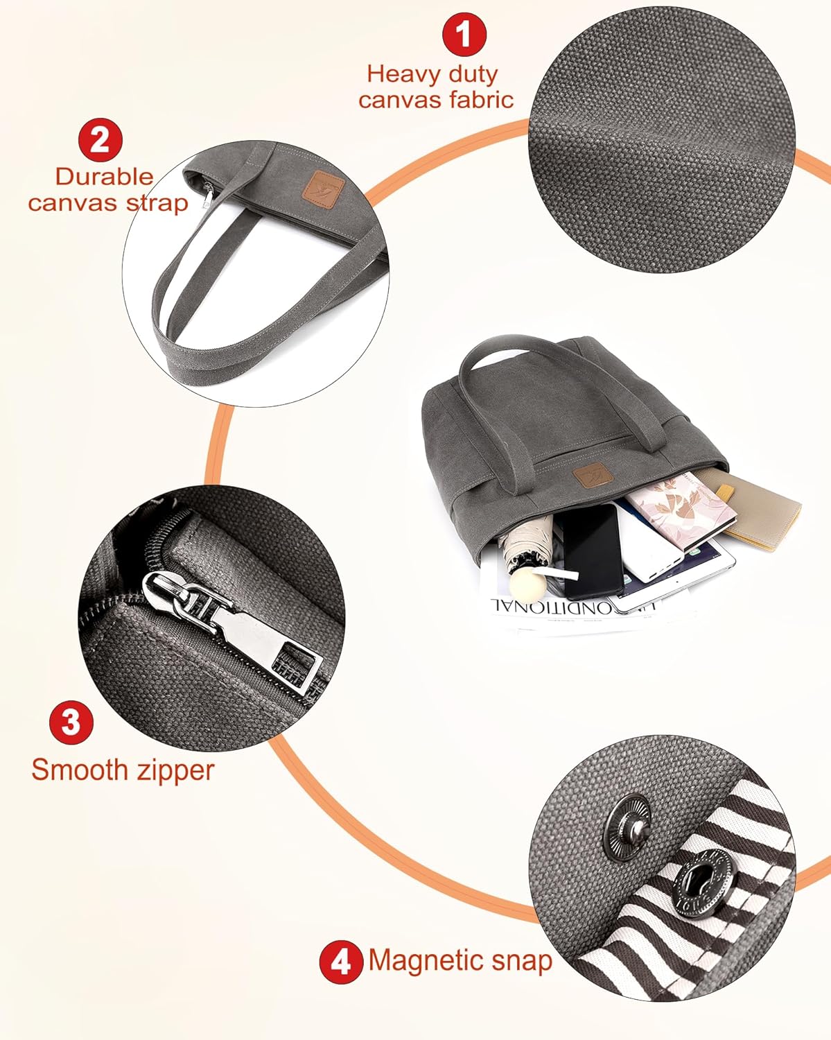 DOURR Womens Shoulder Handbags Heavy Duty Canvas Work Tote Retro Bucket Bag - Image 4