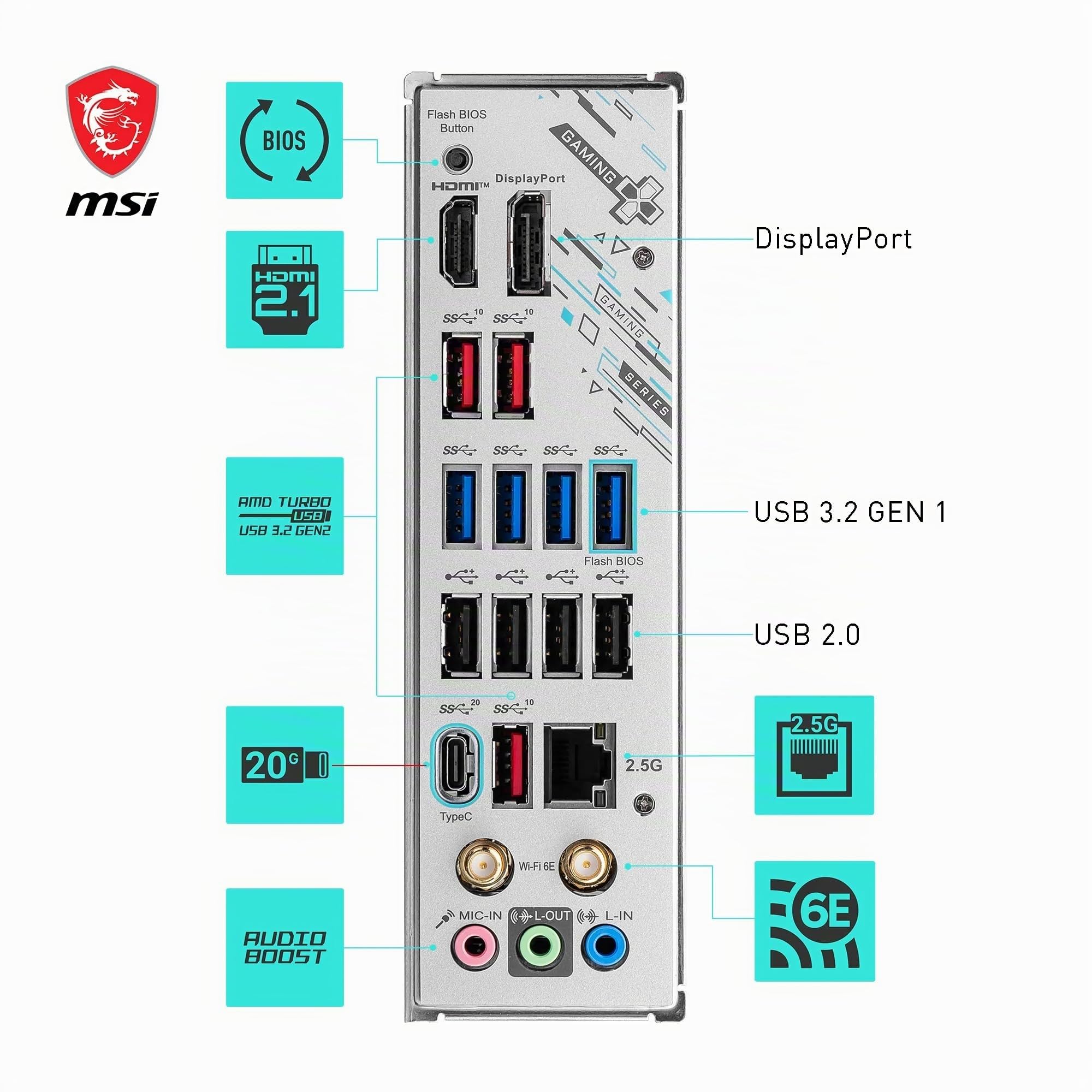 MSI X670E Gaming Plus WiFi Carte mère, ATX, Prend en Charge Les processeurs AMD Ryzen 9000, 8000 & 7000, AM5 – DDR5 Memory Boost 7800+MHz/OC, PCIe 5.0, M.2 Gen5, 2.5G LAN, Wi-FI 6E