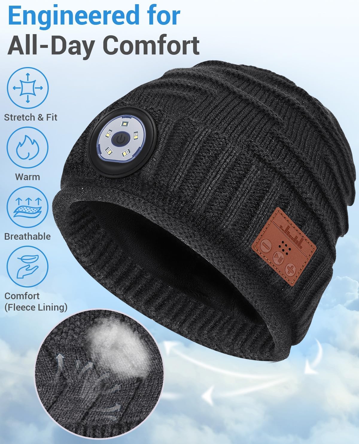 Bluetooth Beanie with a Light, Rechargeable Hat with 4 LED Headlamp & Headphones, Christmas Stocking Stuffers Gifts for Men