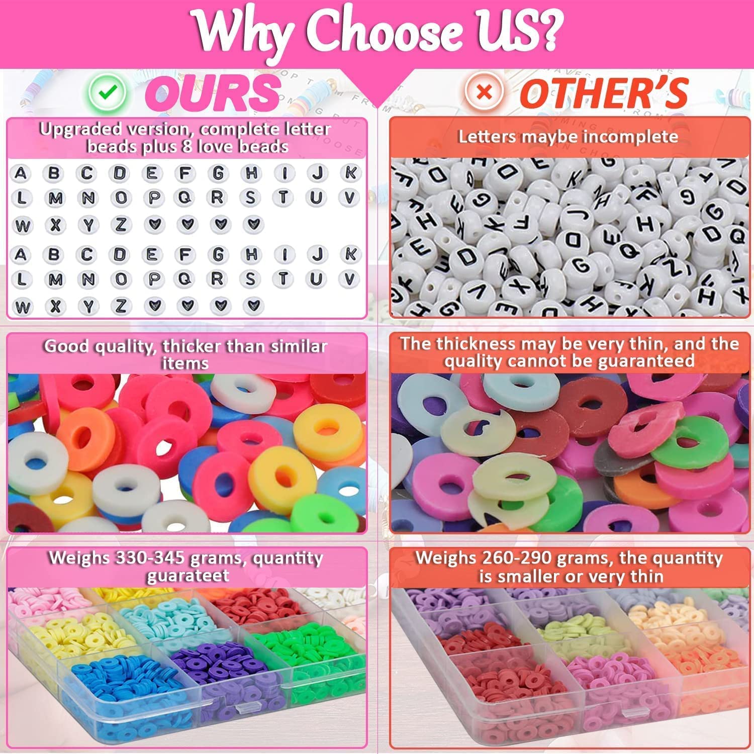 6100+ Pezzi Kit perline piatte, 24 colori lettera perline piatte fatte a mano in argilla polimerica, colorate rotonde perline piatte, per gioielli per bambini fai da te collana bracciale orecchino