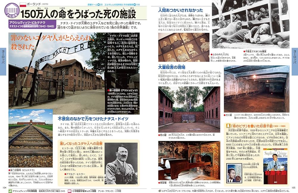 小学館キッズぺディアこども大百科シリーズ　全10冊セット　世界遺産　地球館 Amazon.co.jp: 小学館こども大百科 (キッズペディア) : 小学館: 本