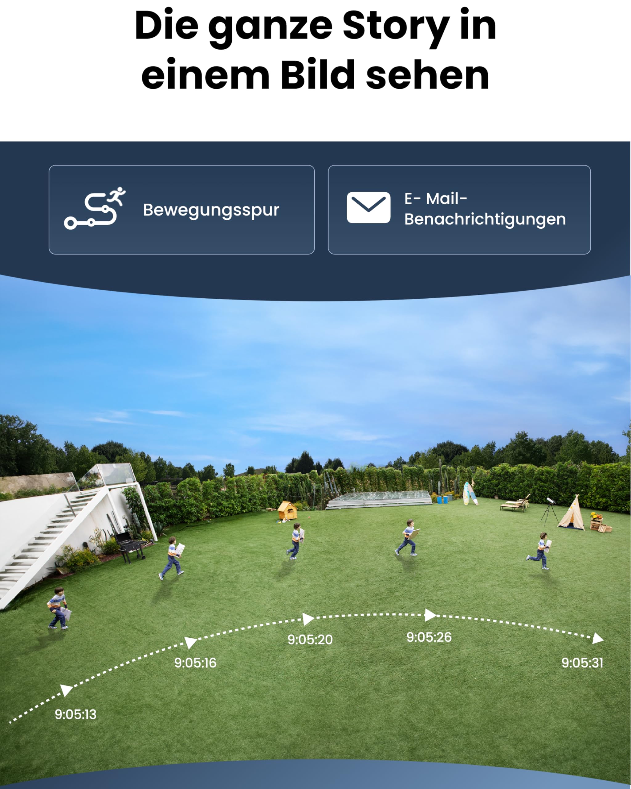 Reolink 16MP Wi-Fi 6 Überwachungskamera Aussen WLAN mit 180° Panoramablick | Bewegungsspur, Dual-Lens WLAN Kamera Outdoor, 30m Farbnachtsicht, 24/7 Aufzeichnung, Person/Auto/Tiererkennung, Duo 3 WiFi