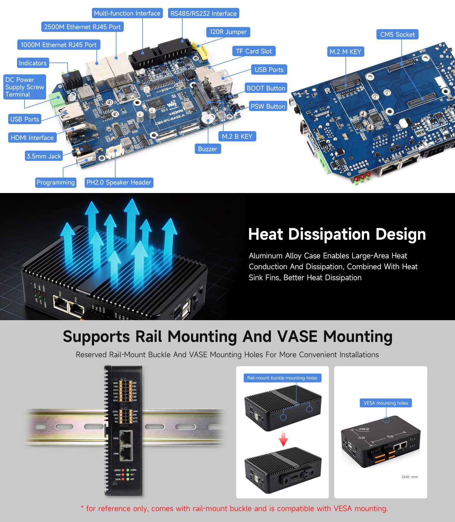 Waveshare IPCBOX-CM5-B(2xRS485 & 2xRS232), Gigabit/2.5G Dual Ethernet Industrial Computer Based On Raspberry Pi CM5(NOT Included), Support 4K Display Output and 4G/5G Module, For All Compute Module 5