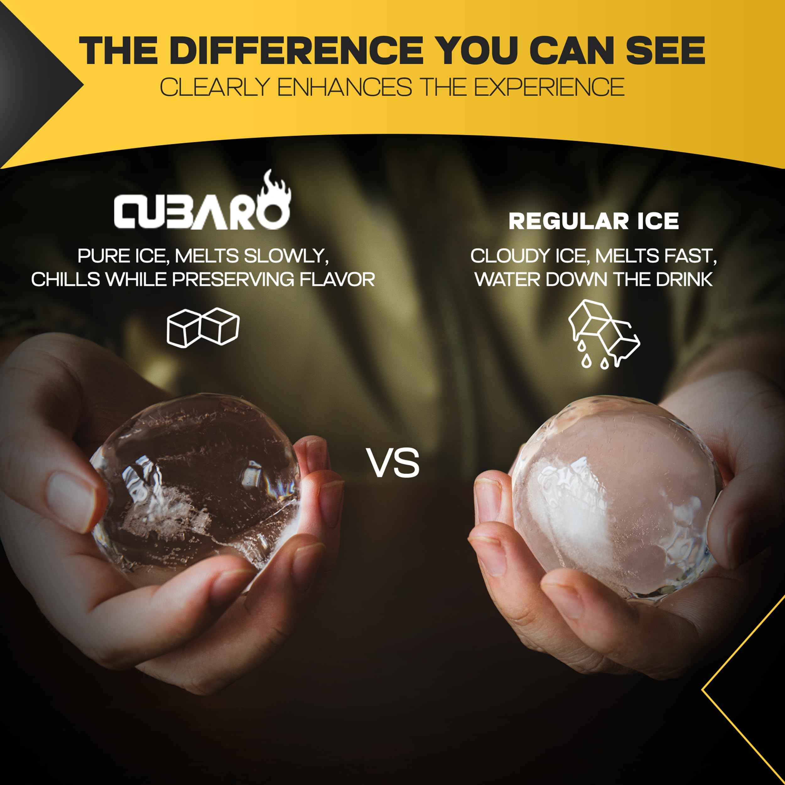 CUBARO Premium Clear Ice Ball Maker - Large Crystal Clear Ice Balls for Whiskey, Cocktails, and Bourbon - Easy-to-Remove Sphere Mold (2 Balls)