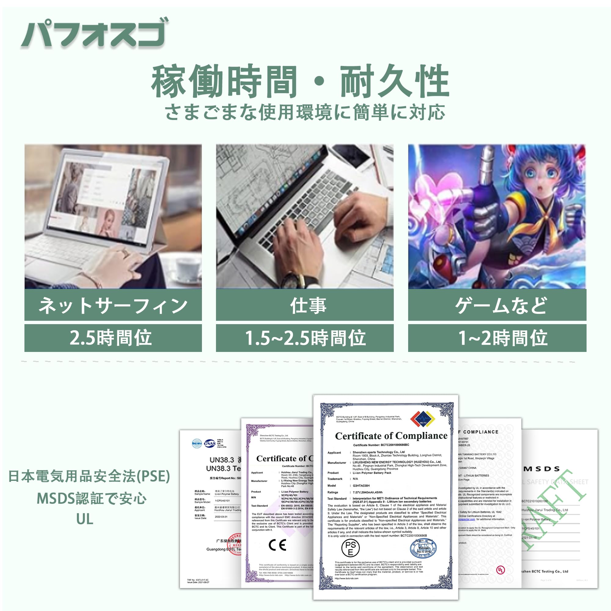 Amazon.co.jp: パフォスゴ for Microsoft Surface Pro 5/6 バッテリー 