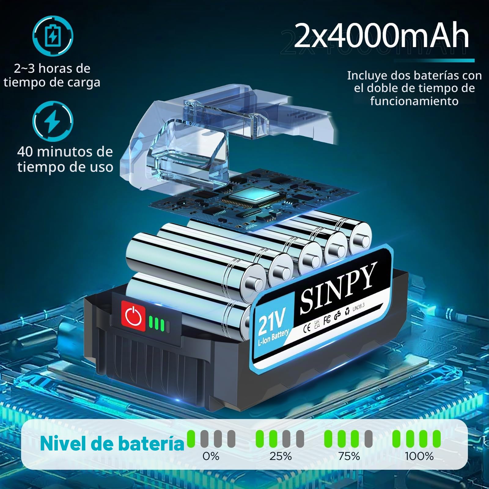 Mini motosierra inalámbrica de 6 pulgadas con 2 baterías de 4000 mAh, mini motosierra eléctrica con sistema de aceite, para árboles, jardín y corte de madera.