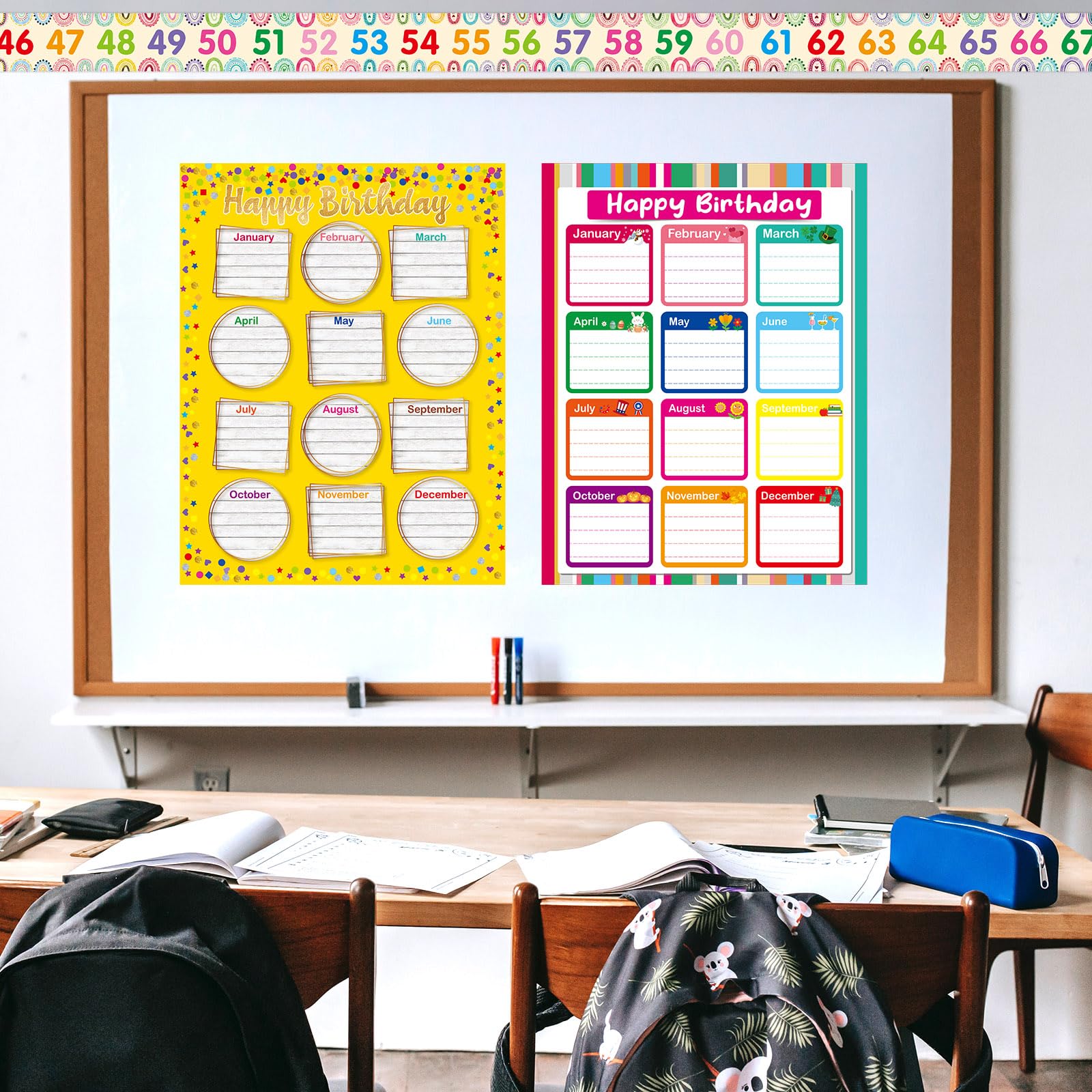 Bordersページ Number Line Bulletin Board Borders -20 to 100 Straight Border Trim