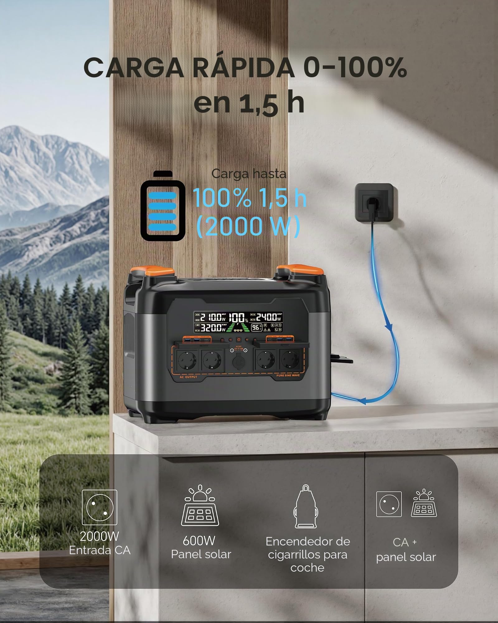 Estación de energía portátil S2400, 2048 Wh/2400 W LiFePO4, generador solar, 1,5 horas de carga rápida, 13 puertos, generador de energía móvil para camping, casa, viajes al aire libre