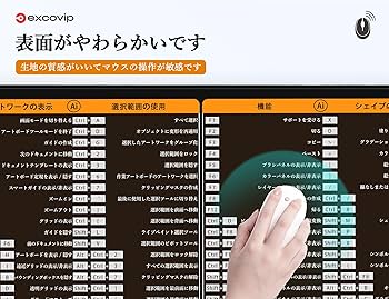 ■大量■新品未使用■マウスパッド・６９枚・企業物・非売品・柄色々・大量■ ASCII.jp：大判サイズながら手頃な価格の布製マウスパッドがオススメ