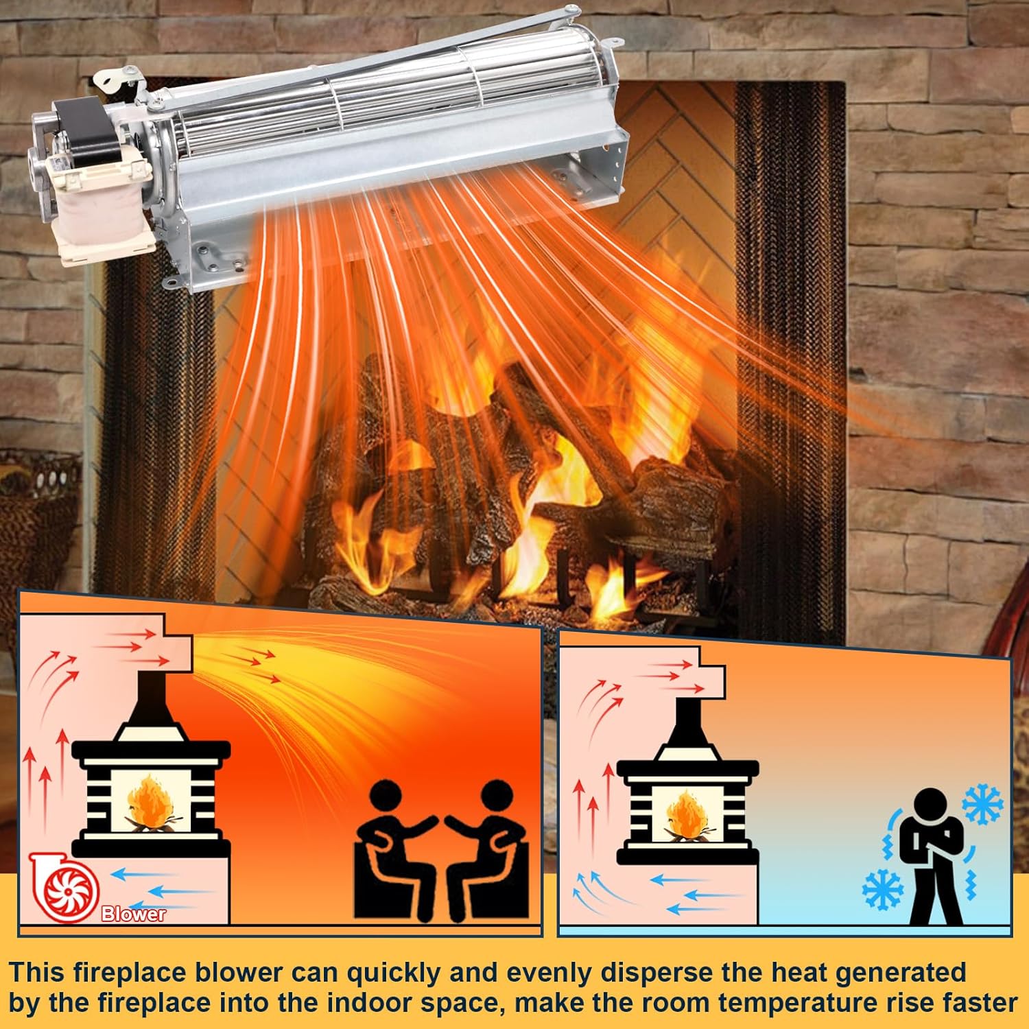 FBK-100, FBK-200, FBK-250, BLOT Fireplace Blower Replacement for Superior, Lennox, Monessen, Majestic, Martin, Vermont Castings, Astria, Fireplace Blower Fan