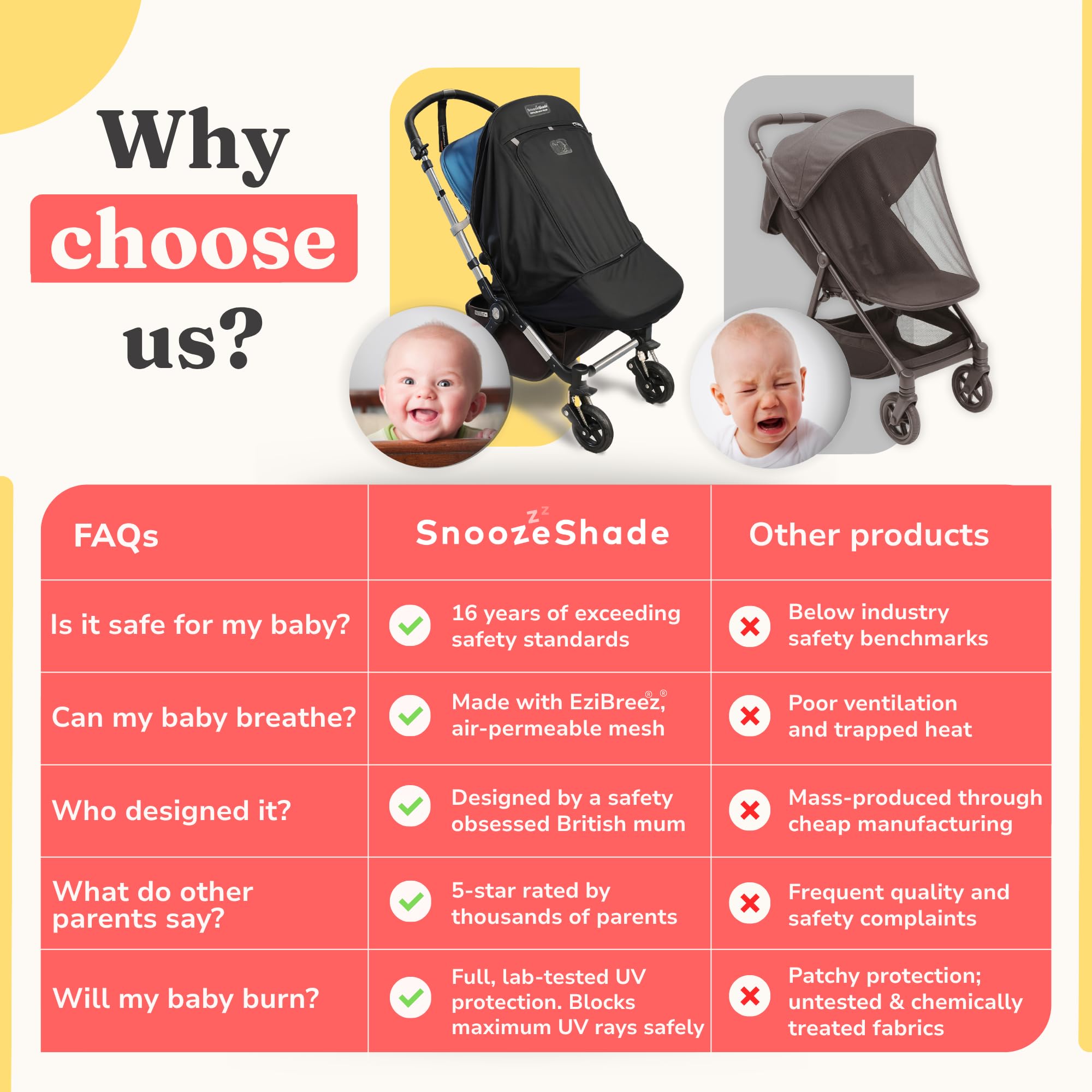 "SnoozeShade Plus Extra (da 6-9 mesi a 3 anni) Parasole e ausilio per dormire per passeggini e passeggini per neonati e bambini piccoli | Blocca in modo sicuro fino al 99% dei raggi UV