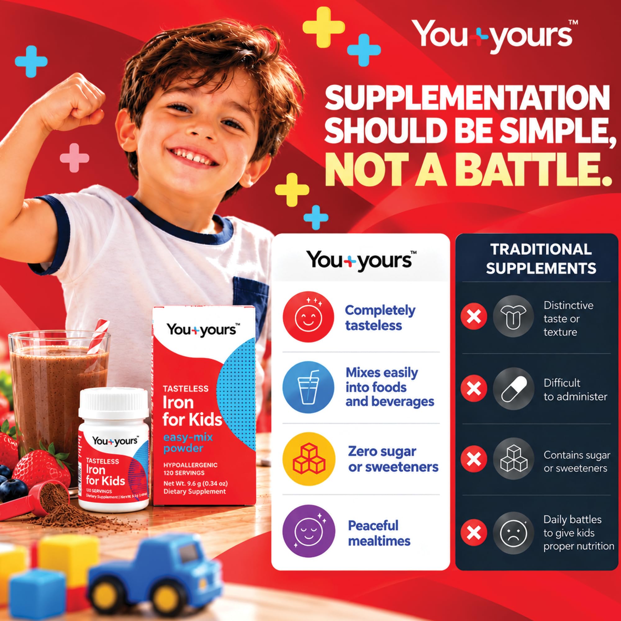 Tasteless Iron for Kids + Toddlers- 4-Month Supply | Just One Ingredient — Amazon image 5