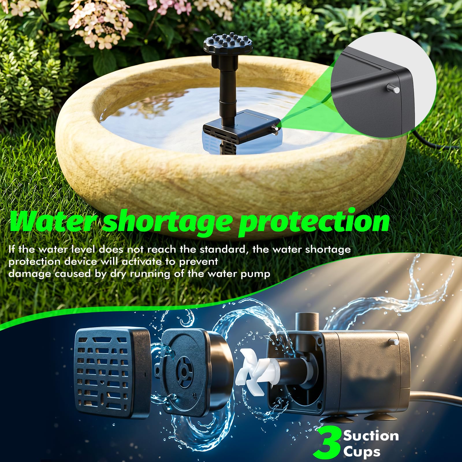 Solar Springbrunnenpumpe 8W mit 3600mAh Akku, Solar Wasserpumpe für Gartenteich Vogelbad, Outdoor Wasserspiel Kit mit 6 Düsen & Trockenlaufschutz, Max Flow 380L/H für DIY Wasserfall Dekor