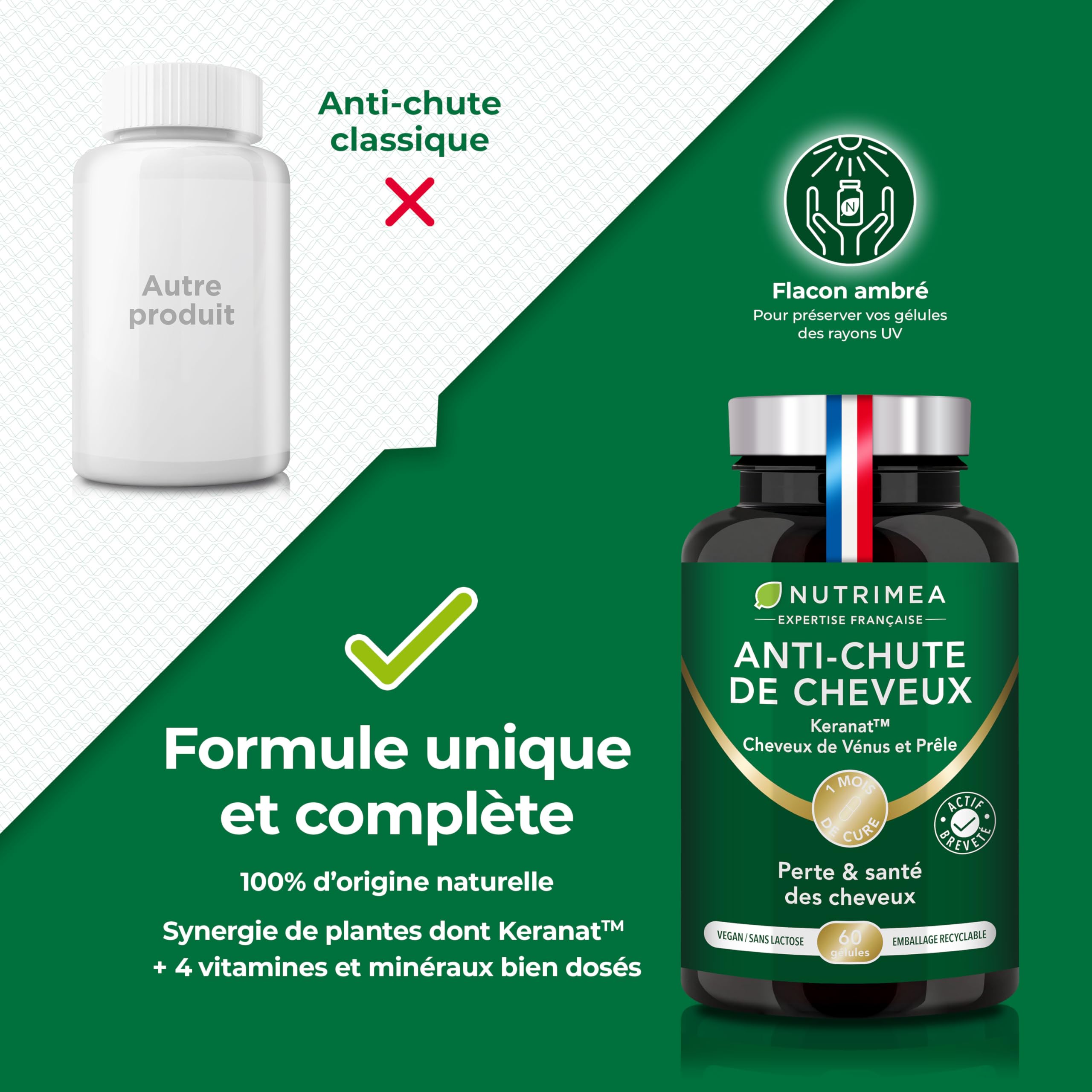 ANTI CHUTE DE CHEVEUX - Pousse et Fortification des Cheveux - Actif Breveté Keranat™ - Cheveux de Vénus, Prêle - Zinc, Sélénium et Biotine - 60 Gélules - Nutrimea - Fabrication Française