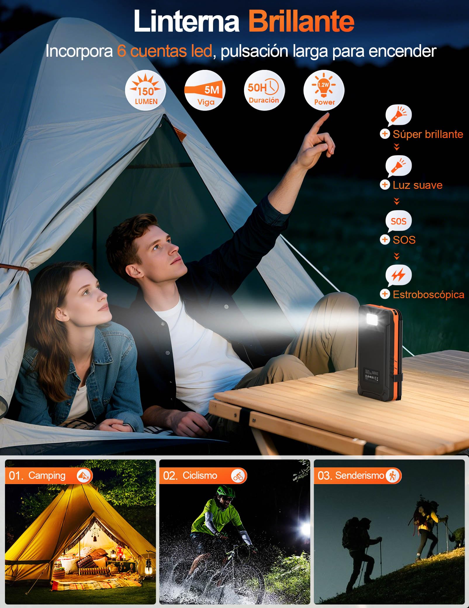 elzle Solar Powerbank 26800mAh, Cargador Solar con 2 Salidas USB-A y 1 Entrada USB-C, batería Externa Resistente al Agua con 4 Paneles solares y Linterna para Smartphones, tabletas, Camping