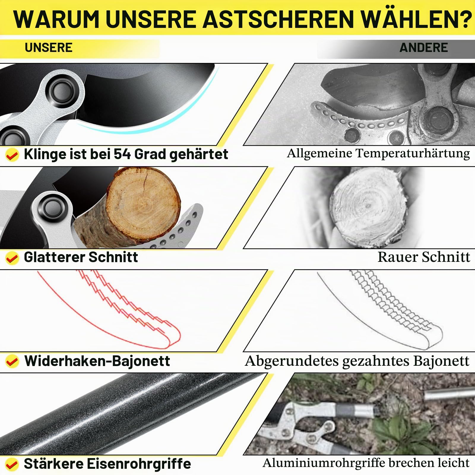 Jardineer Ausziehbarer Amboss-Astscheren, Schwere Baumscheren mit 5cm Sauberer Schnittkapazität, 71-98 cm teleskopierbarer Baumverschnitt-Langstiel mit SK5-Reservemesser