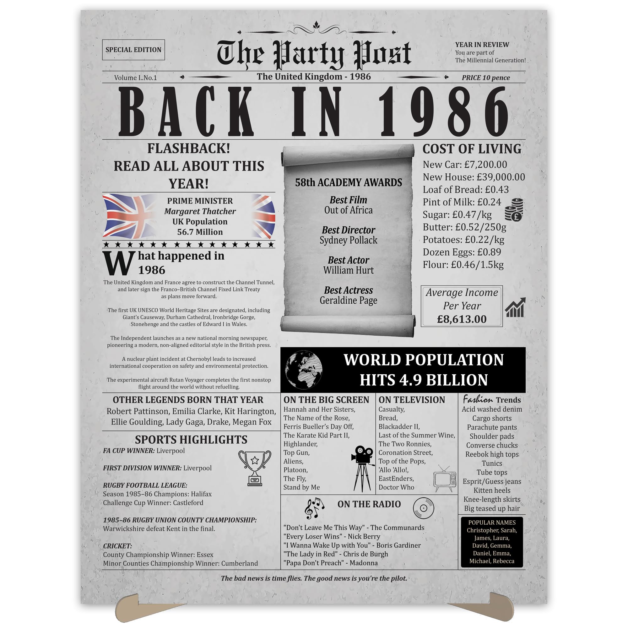 The Party Post Women's Back In 1986 40Th Birthday Party Decorations Poster - 40 Years Ago Anniversary Card For And Men. Home Decor Supplies For Her Or Him Turning 40 Years Old. Size A3 Birthday Retro Card