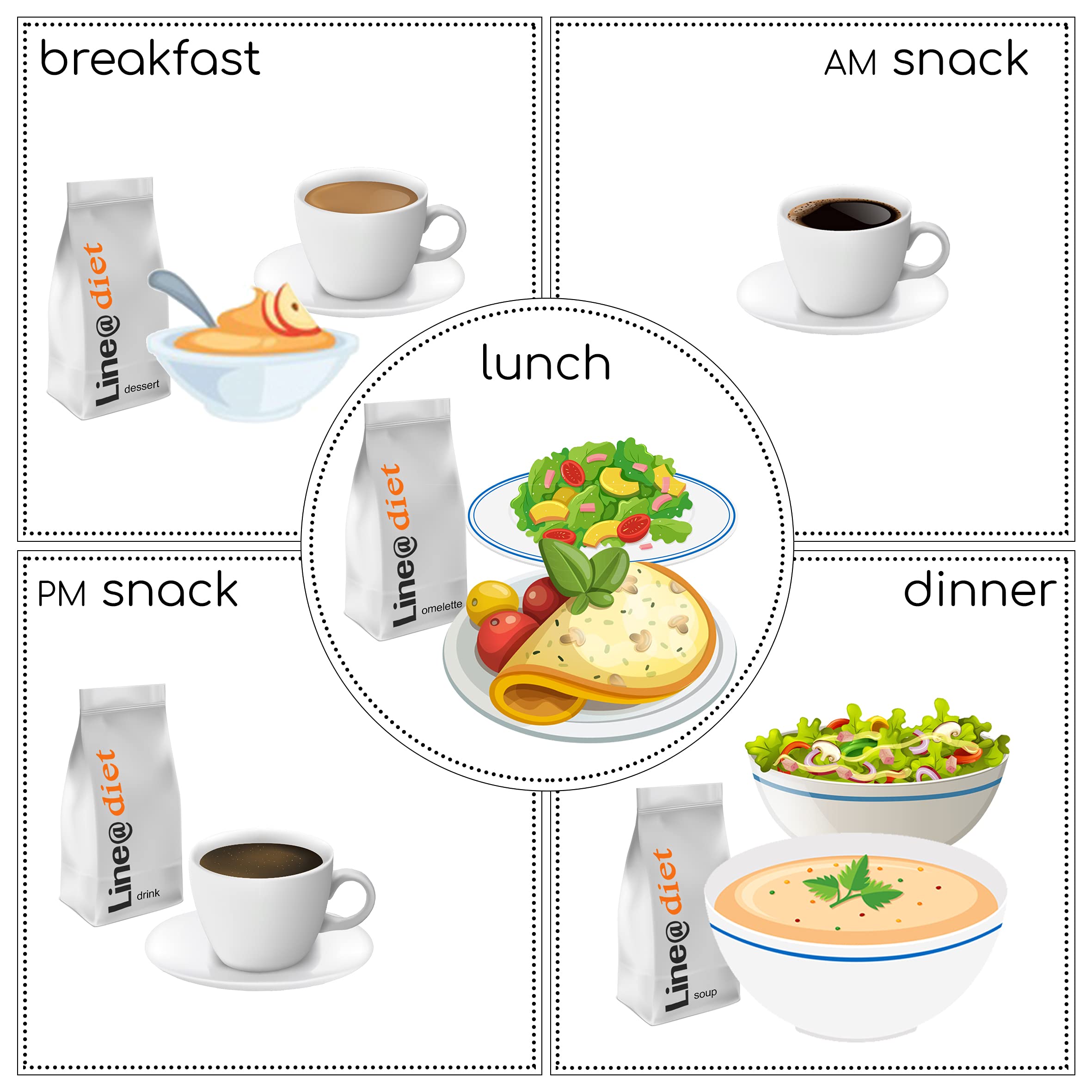 KIT KETO 21 giorni Opzione A | Fase 1 | con pasta, bevande, dessert, e snack low carb + guida