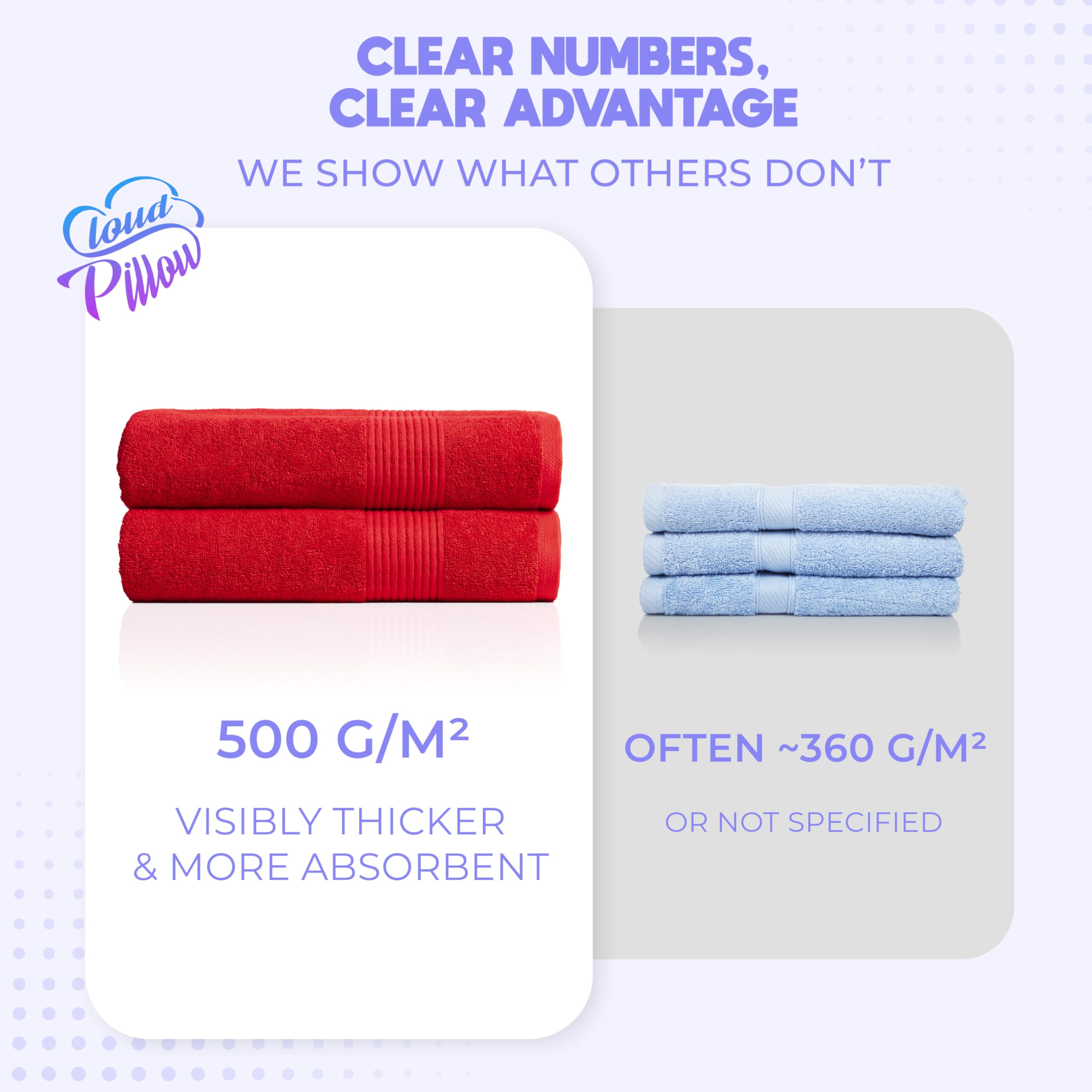 Ręczniki kąpielowe Cloud Pillow, 2 sztuki, 100 x 150 cm – 100% bawełna Ręczniki kąpielowe – 500 g/m2 – Miękkie, chłonne i wytrzymałe – Certyfikat Oeko-Tex