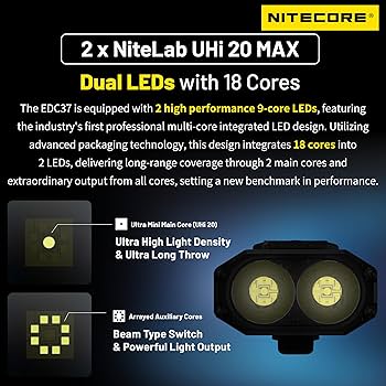 Nitecore EDC37 8000 Lumen Tactical EDC Flashlight with Retractable Nitecore EDC37 8000 Lumen Tactical EDC Flashlight with Retractable