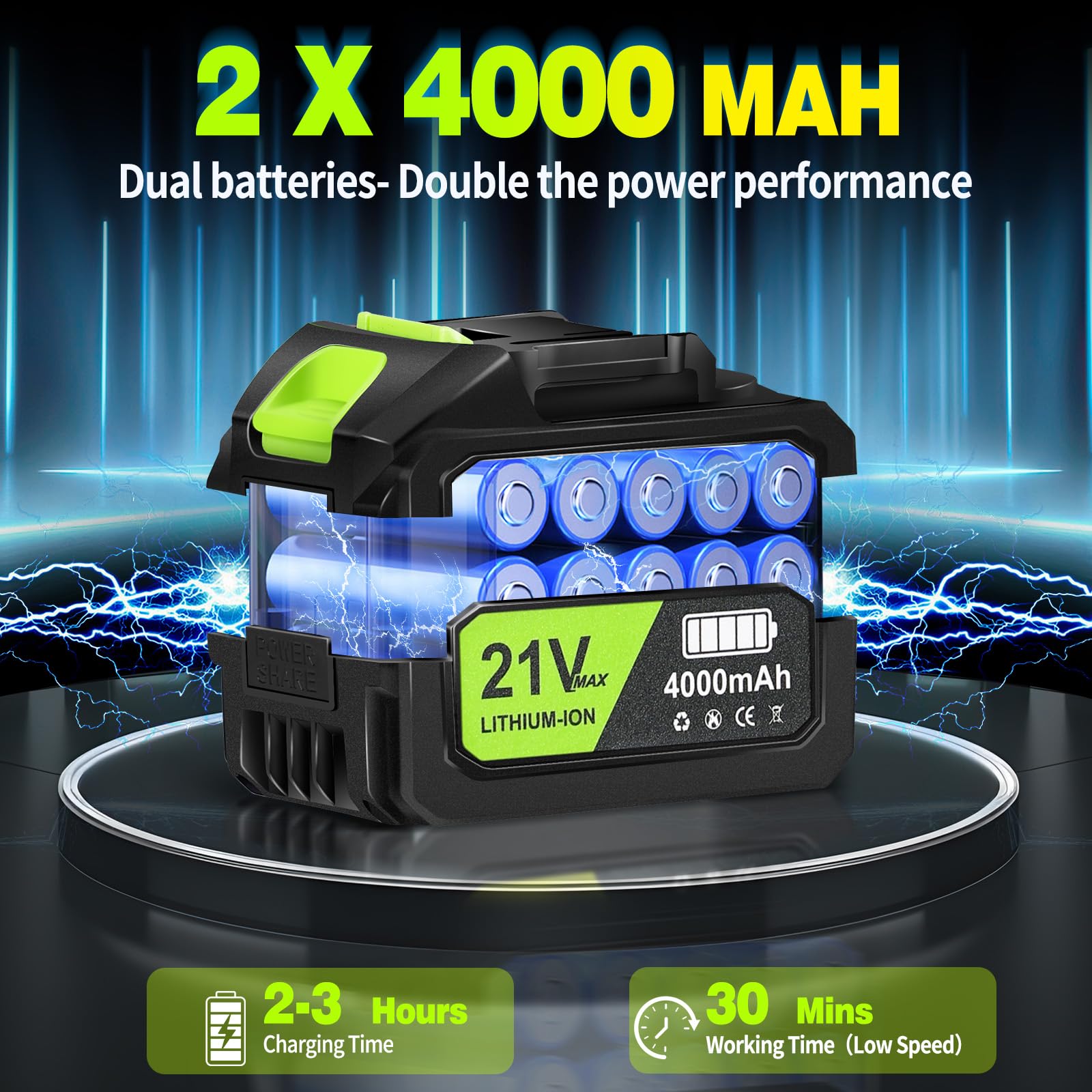 Soffiatore per foglie senza fili, alimentato a batteria, con 2 batterie da 4,0 Ah e caricabatterie, spazzaneve portatile per la cura del prato, polvere, neve, auto che soffia acqua con 2 ugelli estesi