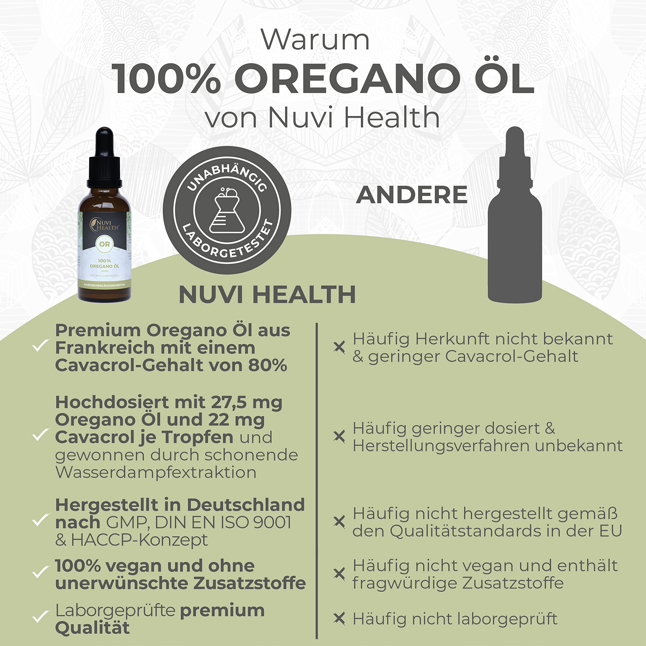 Oregano Öl - 20 ml = 820 Tropfen - 100% ätherisches Oreganoöl aus Frankreich - 80% Carvacrol - Laborgeprüft - Keine Zusätze - Hochdosiert - Vegan - Origanum vulgare hirtum