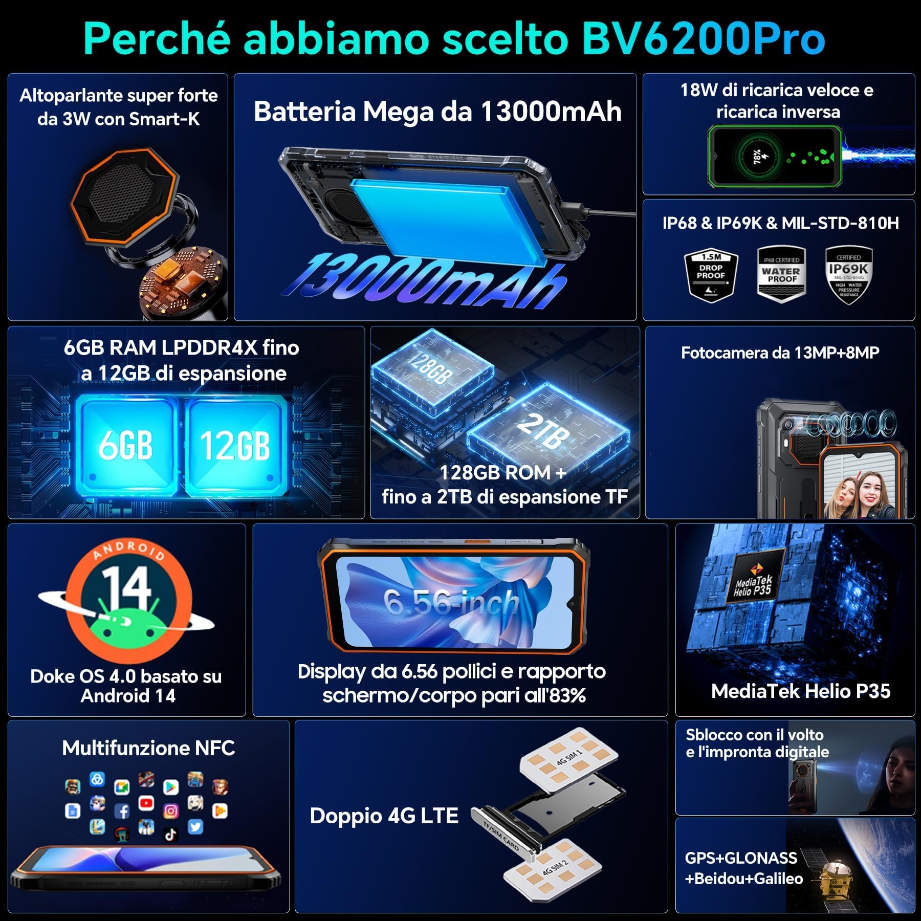 Blackview BV6200 Pro rugged smartphone, altoparlante 98 DB, 13000 mAh, telefono cellulare da esterno senza contratto, Android 14,18 GB + 128 GB, telefono indistruttibile, 6,56" HD+,Helio P35 2,3 GHz