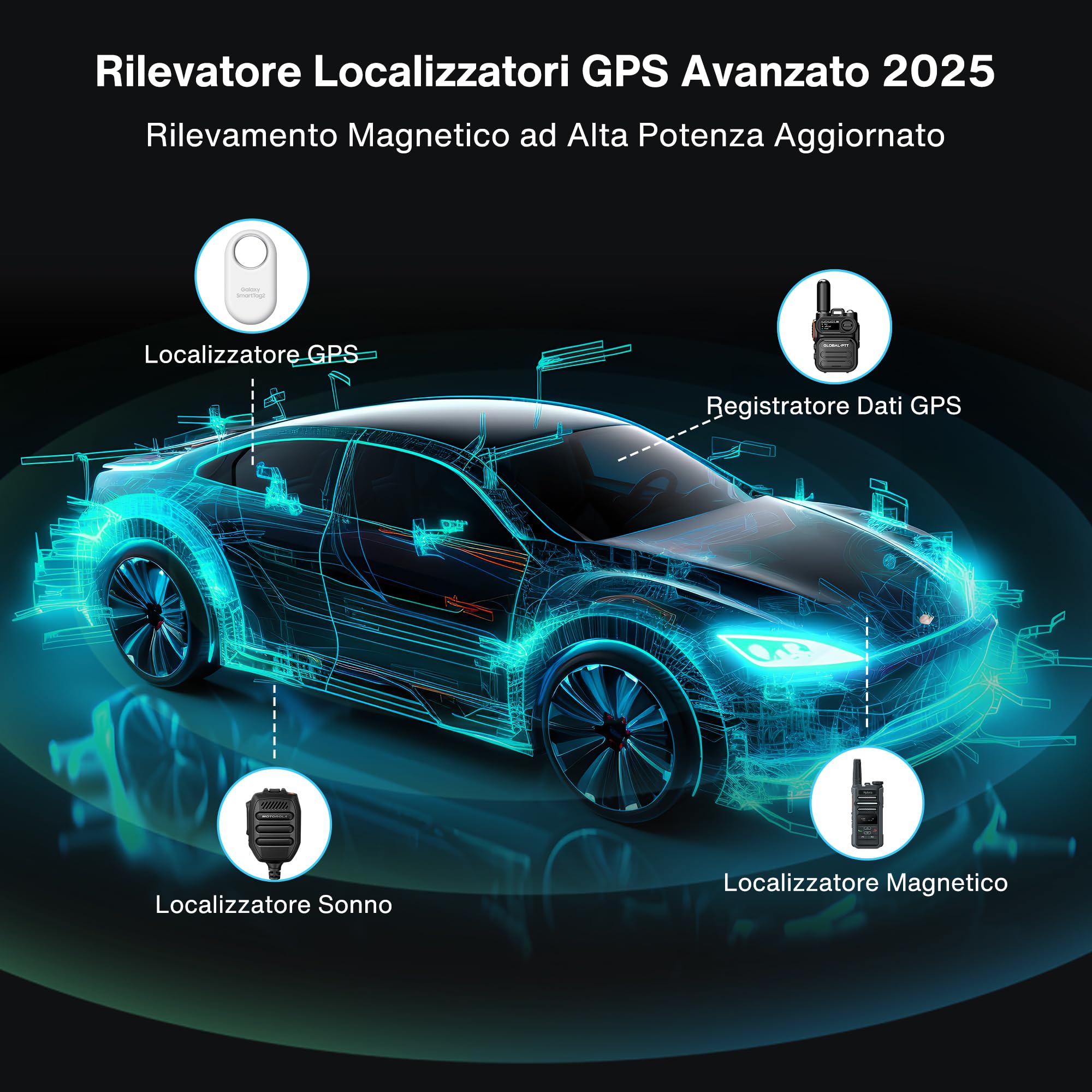 Rilevatore Microspie e Telecamere Nascoste Professionale 5-in-1, 2025 Antispia Rilevatore GPS Spia, Allarme Antifurto, Cimici, Dispositivi RF e Audio con Scansione Avanzata per Casa, Hotel, Ufficio