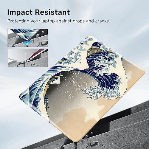 Miniatura 179 de Funut Funda compatible con MacBook Air de 15 pulgadas 2024 2023 versión M3 A3114 M2 A2941 con pantalla de retina líquida y Touch ID, carcasa rígida