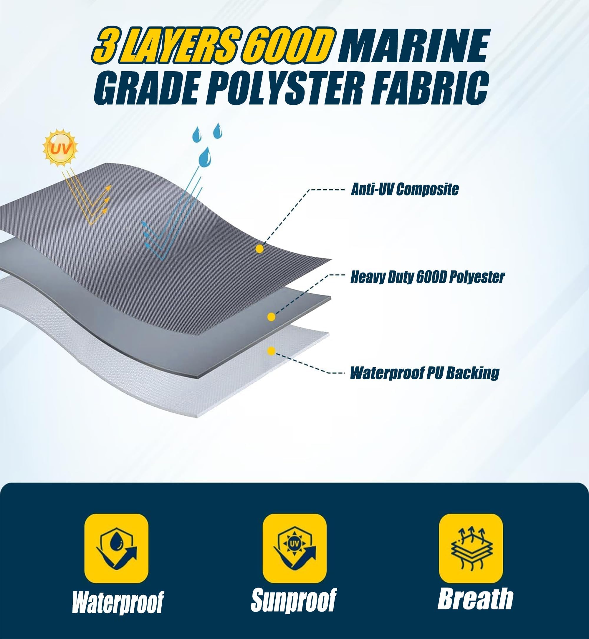 Hängesessel Abdeckung Wasserdicht Schwerlast 600D Oxford Gewebe Hängestuhl Schutzhülle Winterfest Winddicht UV Beständiges Abdeckung für Hängekorb Hängeschaukel Schwingsessel -- 232x203cm