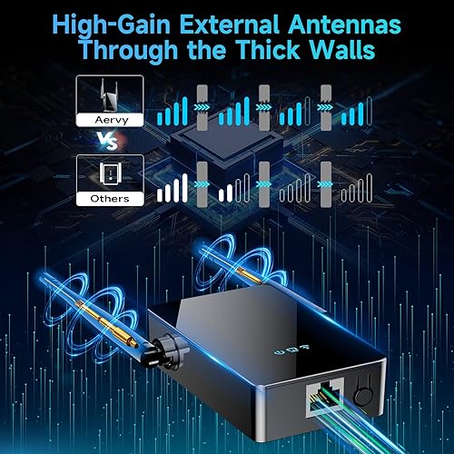 Miniatura 7 de Amplificador de señal WiFi 2026, amplificador de Internet de nueva generación para el hogar, 4 veces más rápido, cubre hasta 10,000 pies cuadrados,