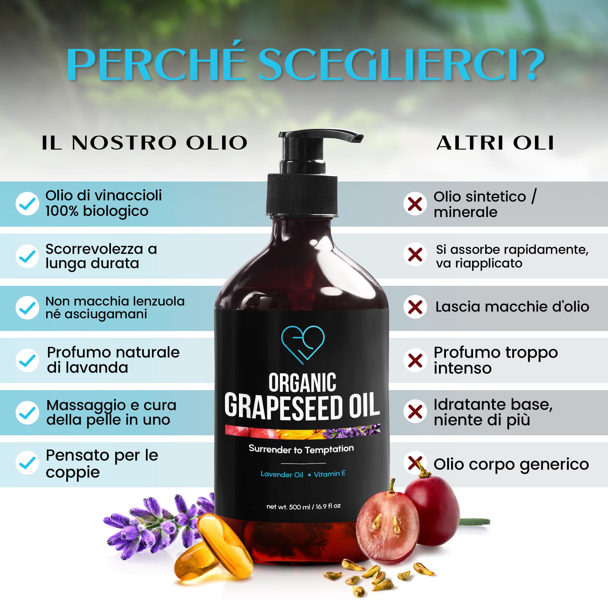 Olio da Massaggio Bio ai Semi d'Uva con Lavanda & Vitamina E – Olio per Corpo Leggero, Non Grasso per Massaggio, Aromaterapia & Idratazione – 300 ml
