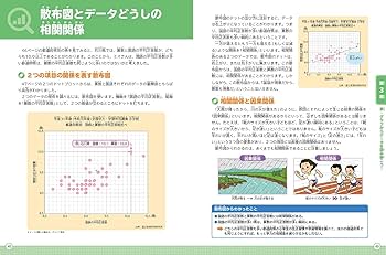 表とグラフを使おう！（全３巻セット） 自由研究・プレゼンにチャレンジ/汐文社/渡辺美智子（大型本） Amazon.co.jp: 表とグラフを使おう!: 自由研究・プレゼンに