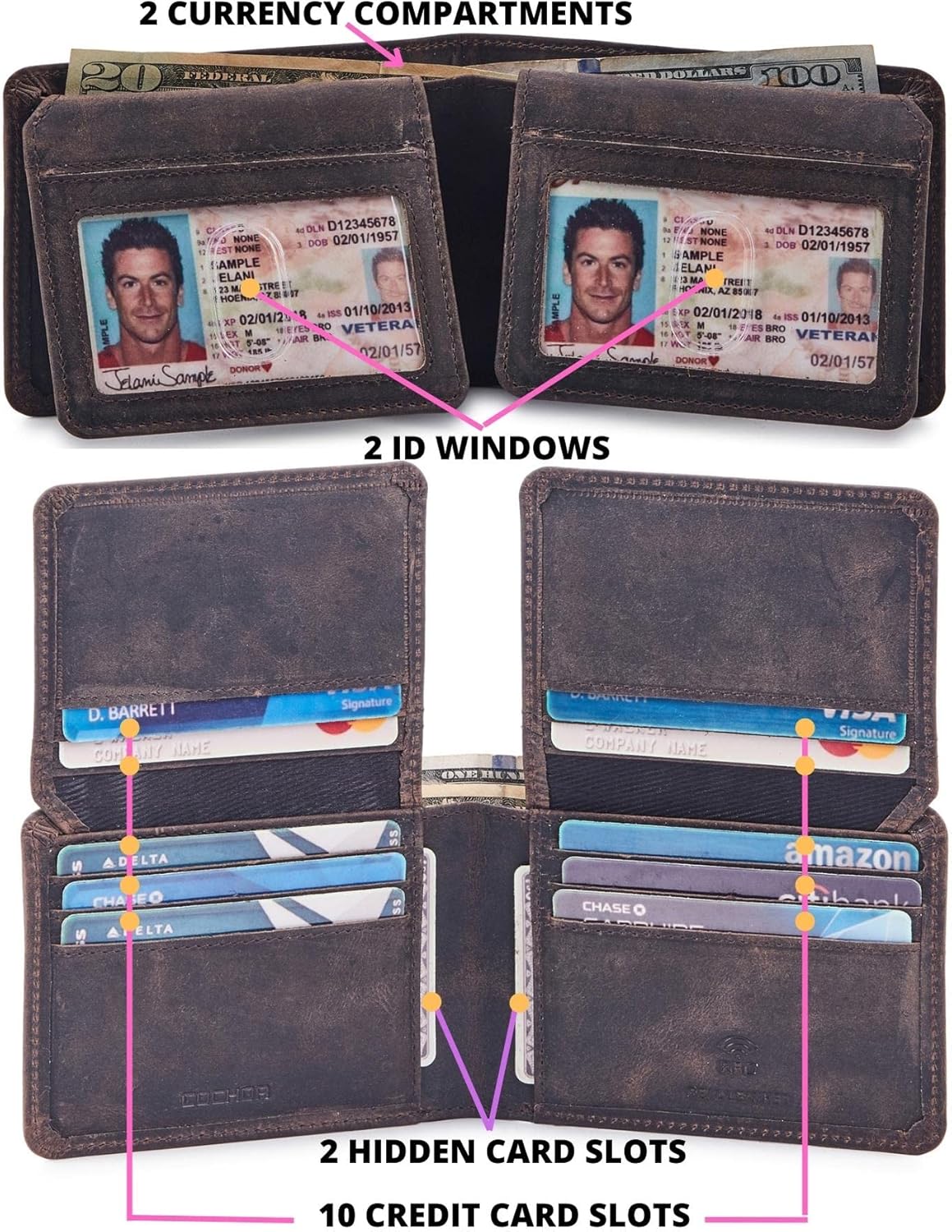 Mens Wallet Real Leather Bifold RFID Blocking High Capacity Card Case with 2 ID Window in Gift Box (Crazy Horse, Coffee) - Image 3