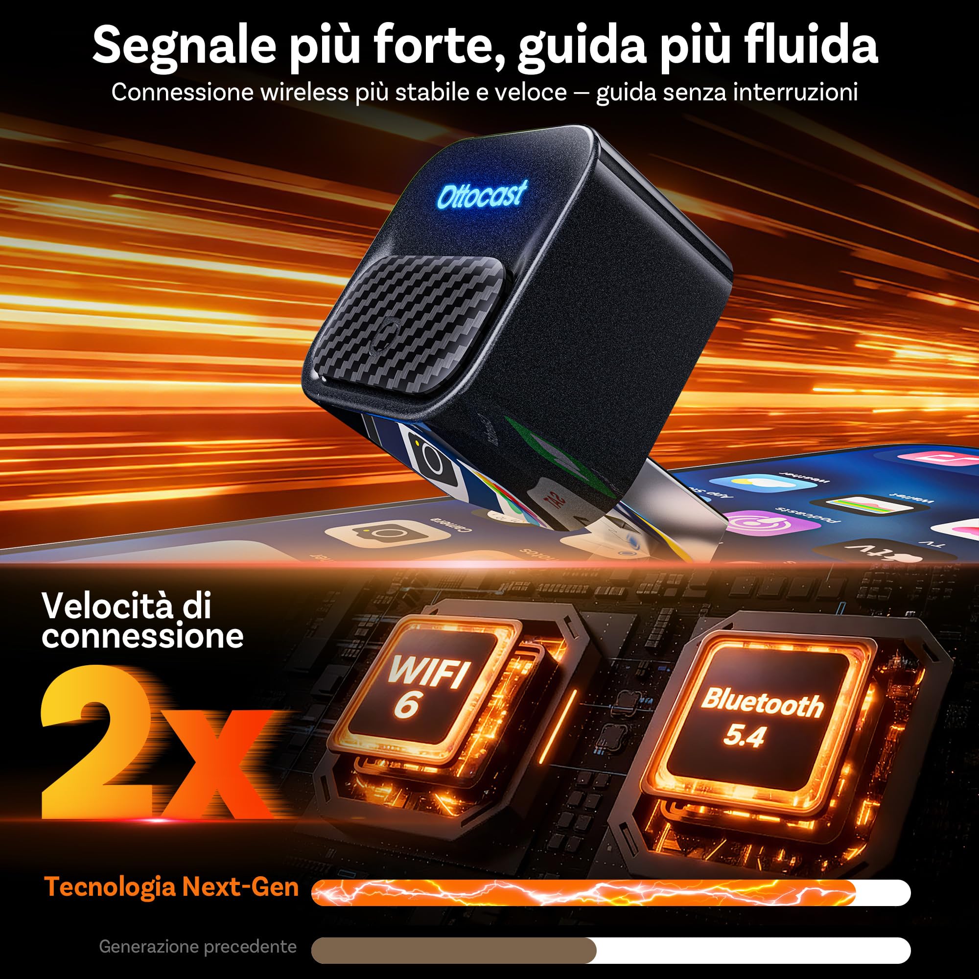 Ottocast Mini Core 2026 Adattatore CarPlay Wireless & Android Auto, Plug & Play, Cambio telefono con un tasto, WiFi 6 + BT 5.4, Riconnessione automatica, Per iPhone 6+ (iOS 10+) e Android 11+