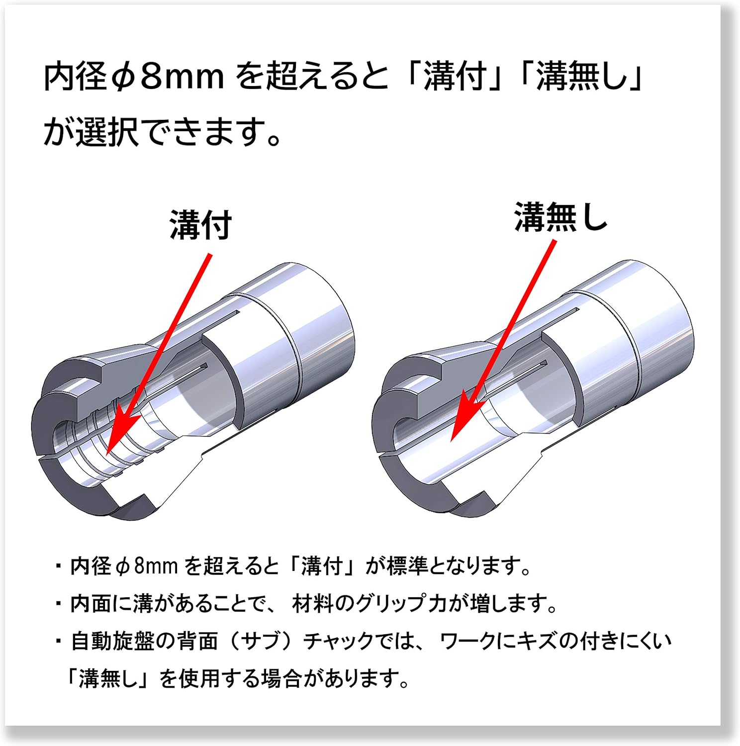 CC0200SR-9.8シチズン CincomM16,K16,A16等 スチールコレットチャック胴径20mm(溝付(標準), 9.8