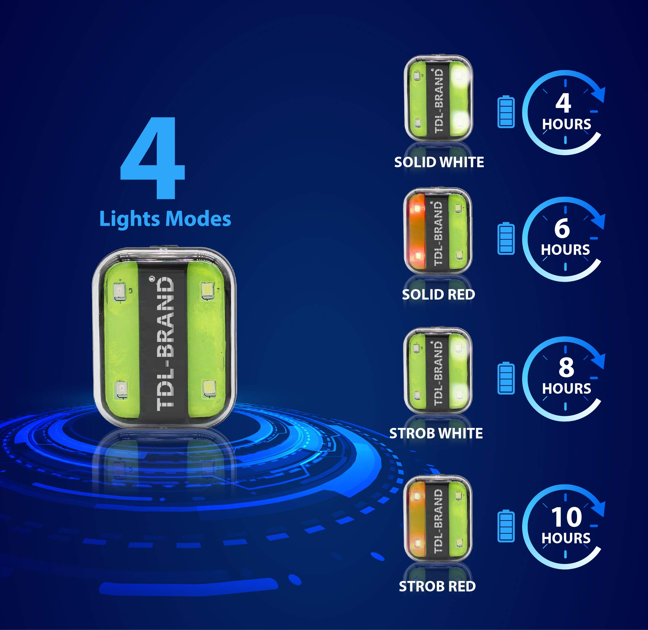 TDL-Brand Clip-on LED Safety Light, Rechargeable, Powerful, Perfect for Walking, Jogging, Running, Working, Nursing, Camping at Night - with Four Light Modes (Reflective Green)
