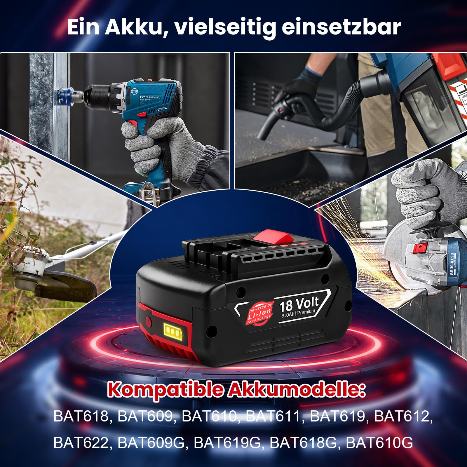 2 Stück 8Ah Lithium-Ionen Ersatzakku Kompatibel mit Bosch Akku 18V | Akku mit LED-Anzeige, für BAT618, BAT609, BAT619, BAT612, BAT622, BAT610, BAT609G, BAT619G, BAT618G und BAT610G