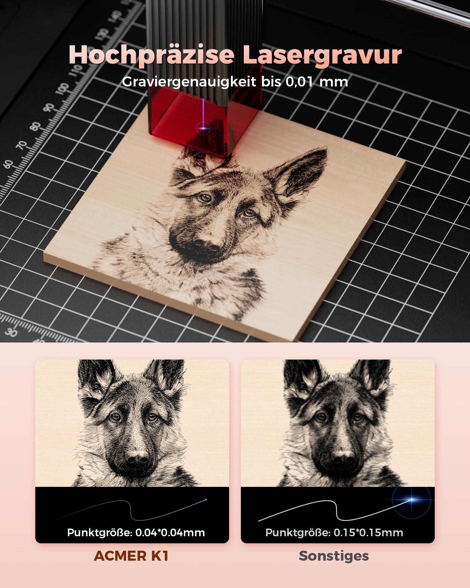 ACMER K1 12W Laser gravurmaschine, Klasse 1 Geschlossener Lasergravur Maschine mit Rauchabzug, 0.01mm Hochpräzise Laser Cutter & Gravur für DIY, Holz, Glas, Leder, Metall und Geschenkherstellung