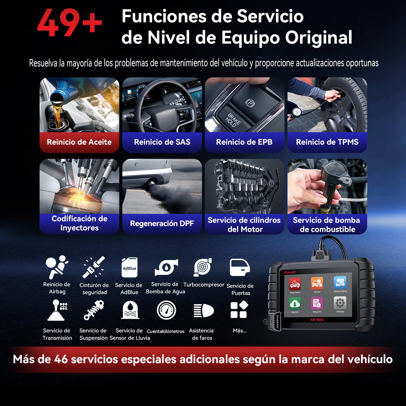iCarsoft CR MAX OBD2 Máquina Diagnosis Coche Multimarca, Escáner de Todo el Sistema, Detector Fallos Coche con 49 Funciones Reinicio, Codificación ECU, Vin Automático, CANFD, Actualización por WiFi