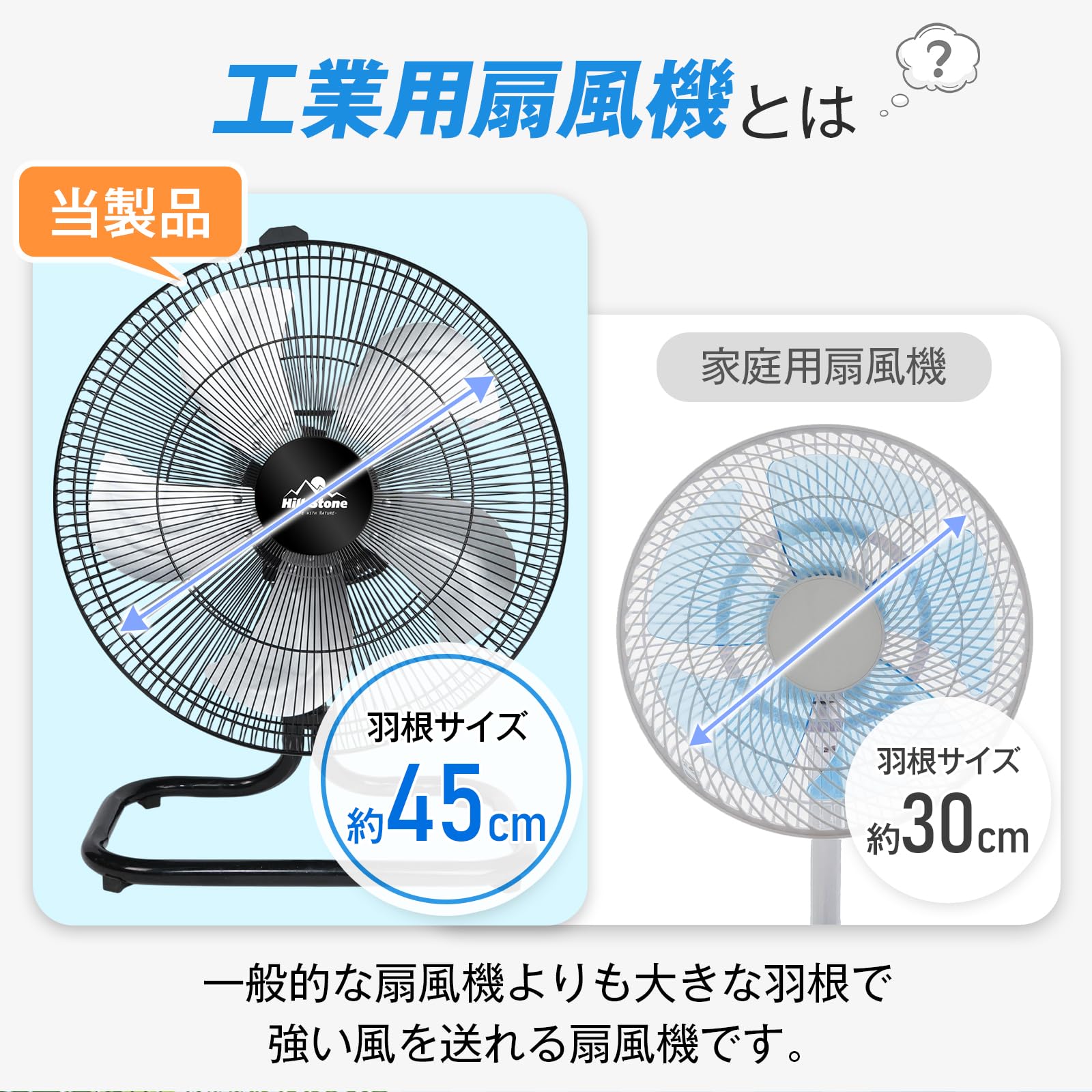 Amazon.co.jp: kaitou 工場扇 工業扇 サーキュレーター 床置き 強風 