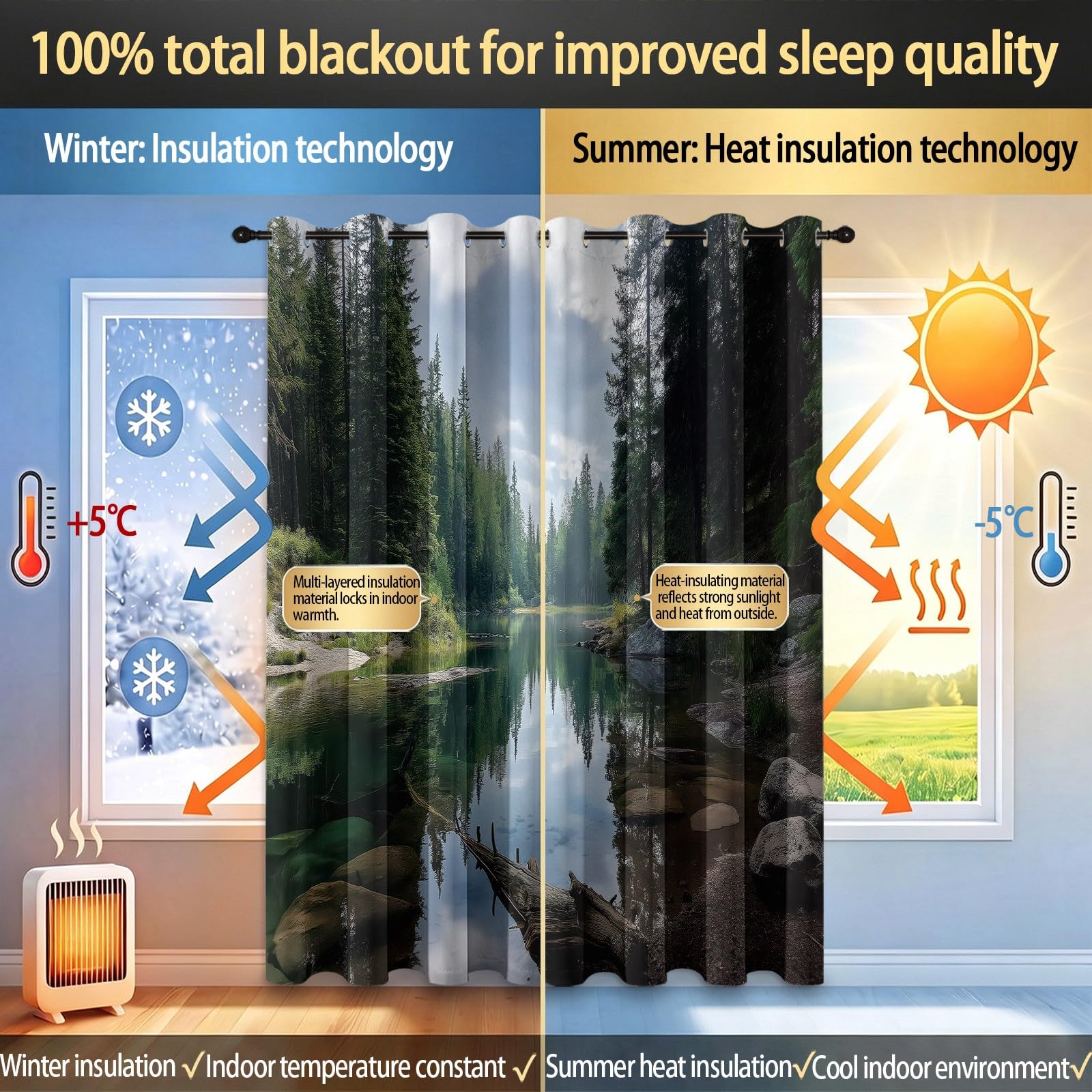 Skandinavisch Natur Verdunkelungsvorhänge für Schlafzimmer, 2er Set H 200 x B 70 cm Wärmeisoliert Vorhänge, Dschungel Kiefer See Felsen Gardinen Blickdicht Fenstervorhänge für Wohnzimmer